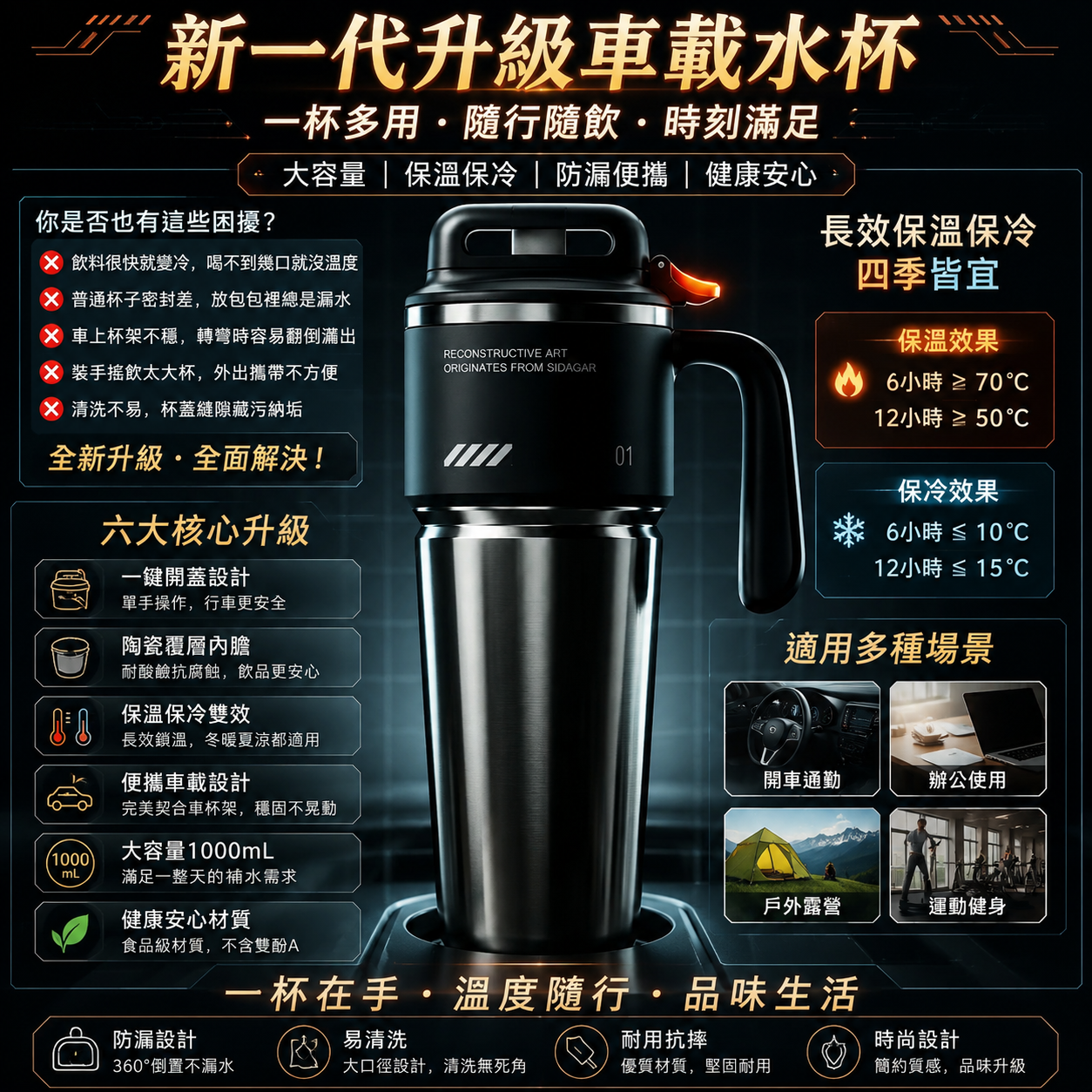 ⚡ 車載一鍵速開|陶瓷內膽不吸味|1000ml大容量|四色質感選色,保冷保冰一整天