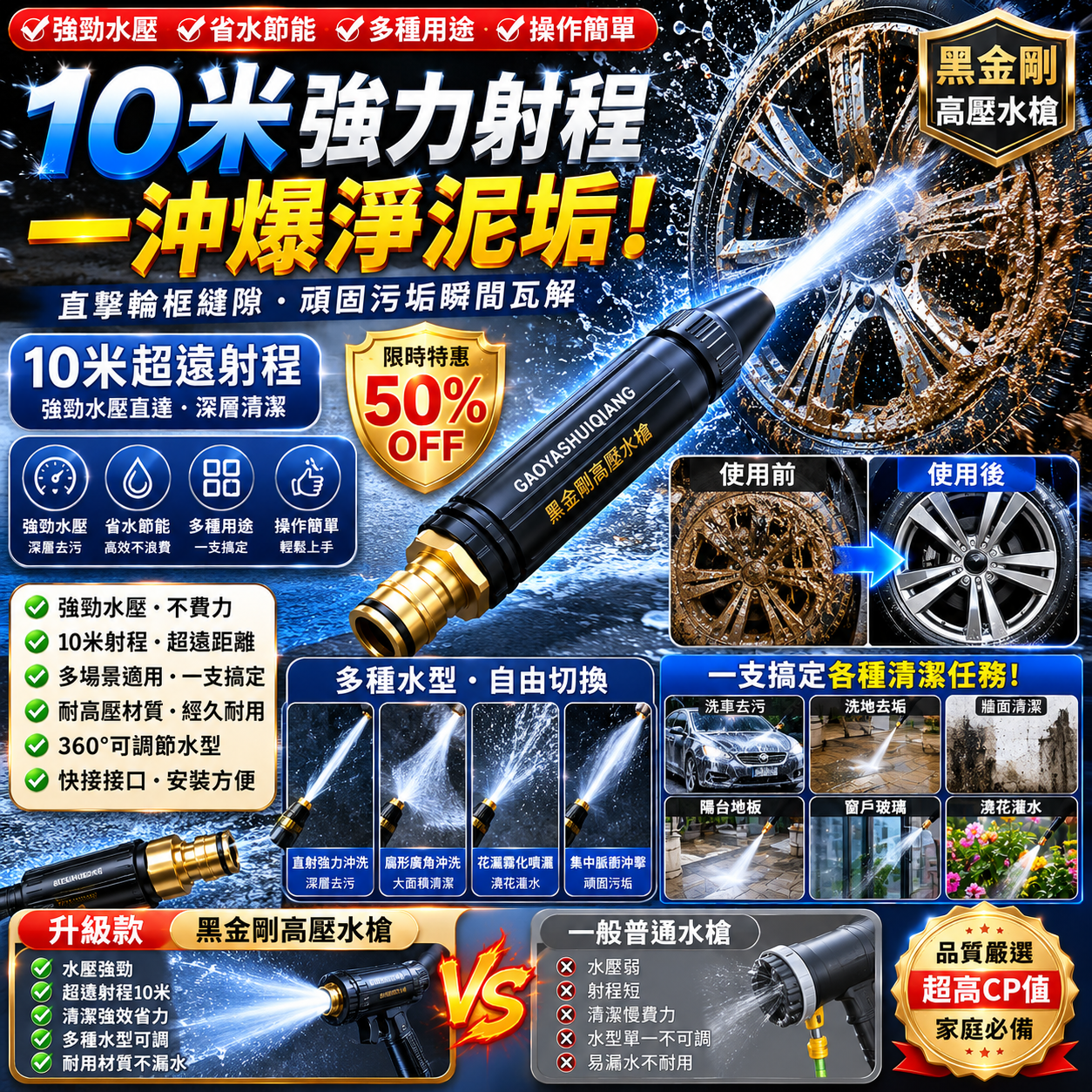 🚗洗車水壓不夠?沖半天沖不乾淨?德國黑金剛高壓水槍💪|小水壓也能變強力水柱|金屬槍身耐用10年|陽台/庭院/洗車一槍搞定🔥