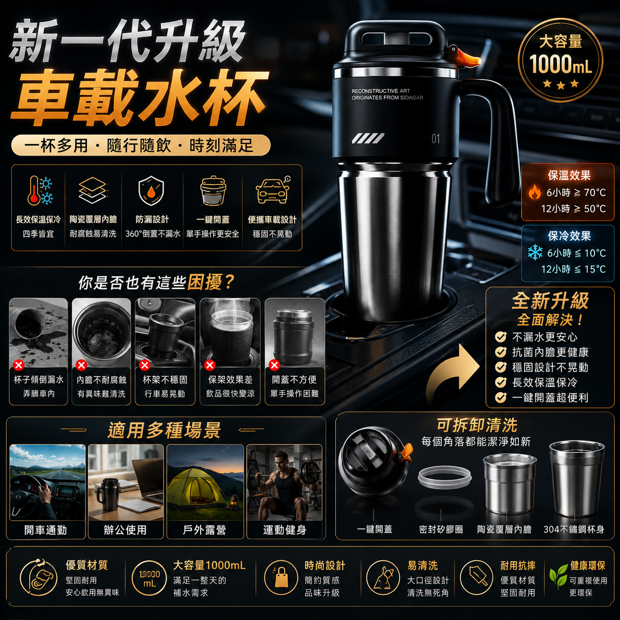 ⚡ 車載一鍵速開｜陶瓷內膽不吸味｜1000ml大容量｜四色質感選色，保冷保冰一整天